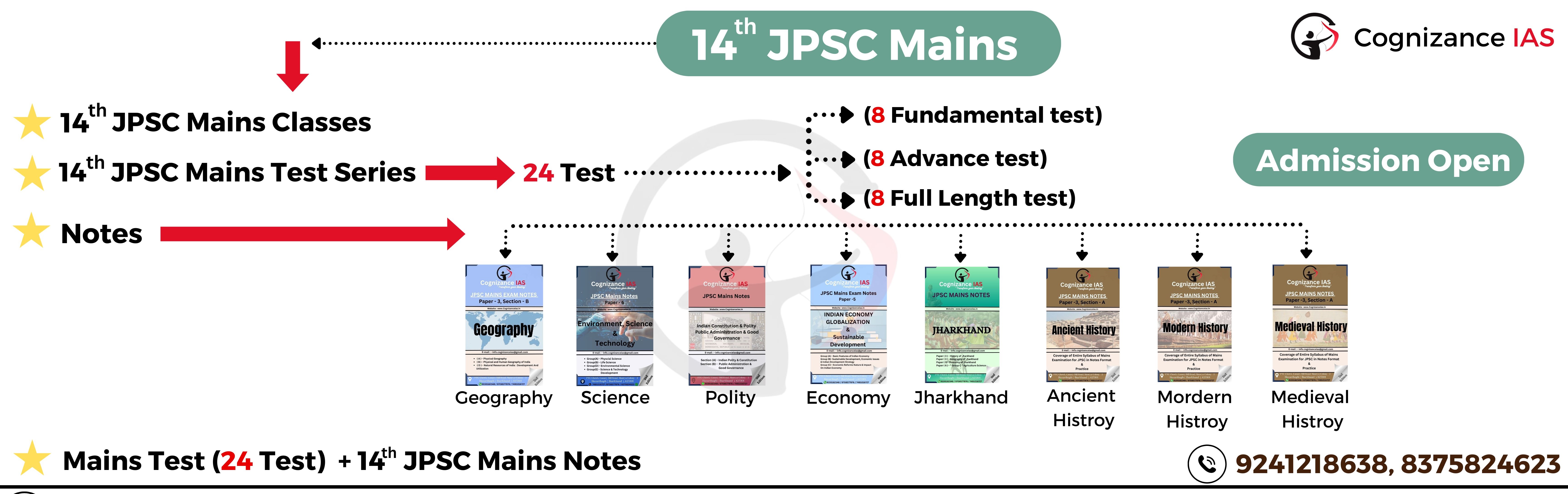 Slide 1